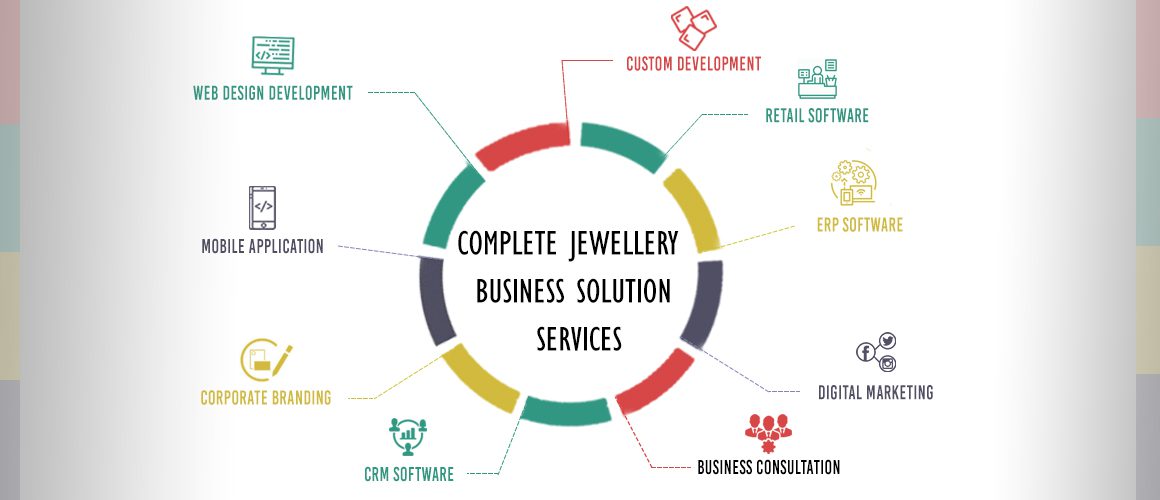 complete jewellery business solution services