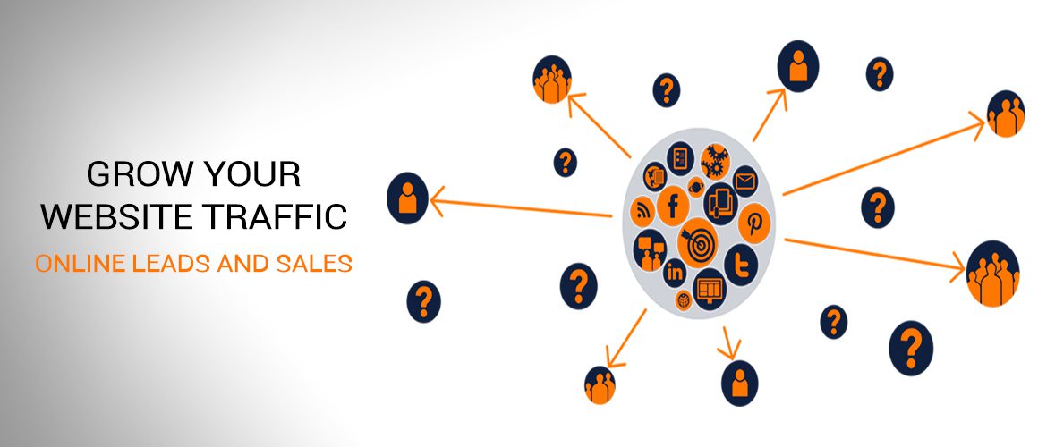 jewellery digital marketing